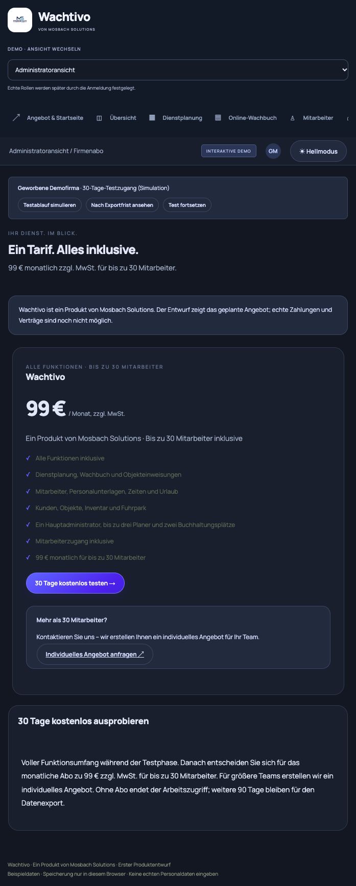 WACHTIVO Plattformansicht: Abonnement, Rabatte & Empfehlungen